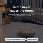 Audio never leaves the room: every sound is analyzed on the Dozzi Base itself and discarded