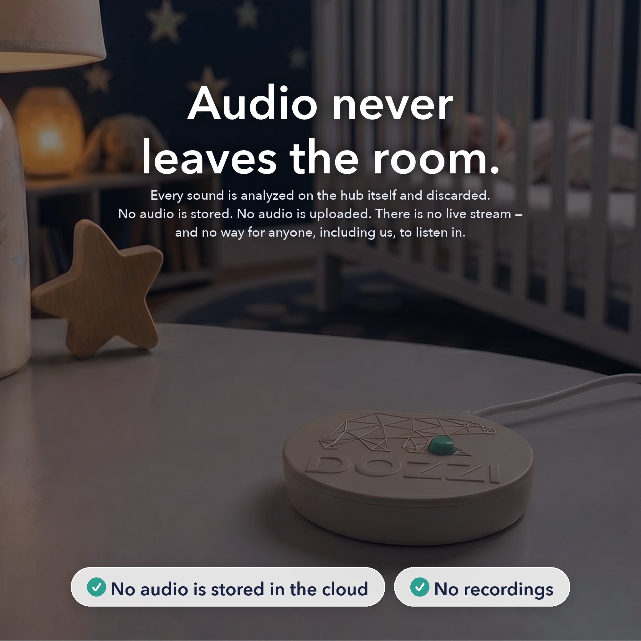 Audio never leaves the room: every sound is analyzed on the Dozzi Base itself and discarded